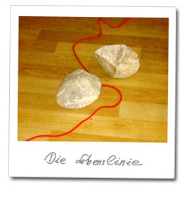 Coaching f�r Einzelne, eine Gruppe, ein Team